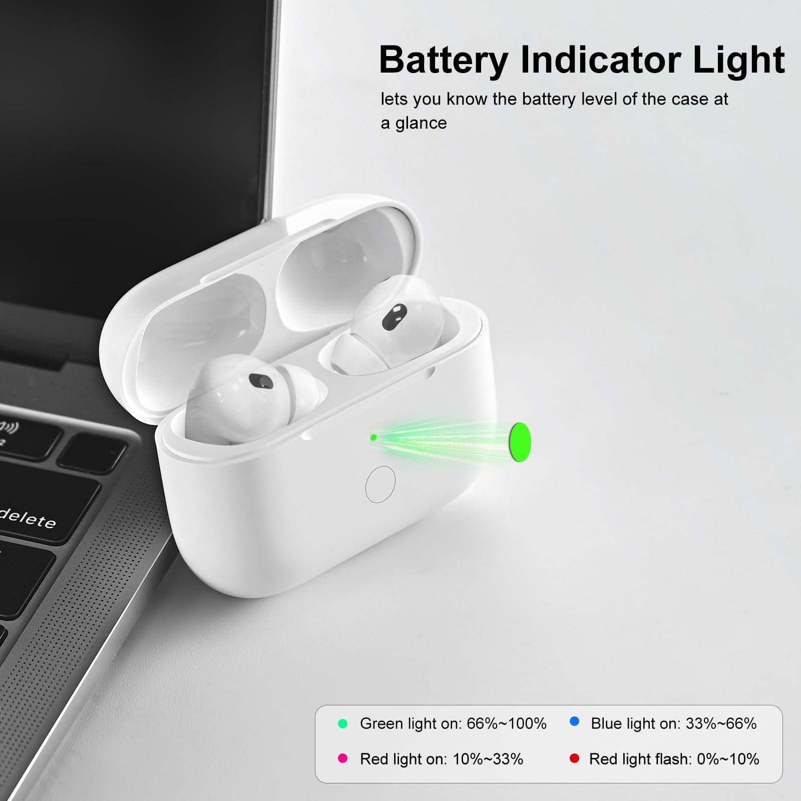 Bezprzewodowe etui ładujące kompatybilne z AirPod Pro 1. i 2. generacji, etui do ładowarki Air Pod Pro 2/1, zamiennik do USB-C, bez słuchawek dousznych