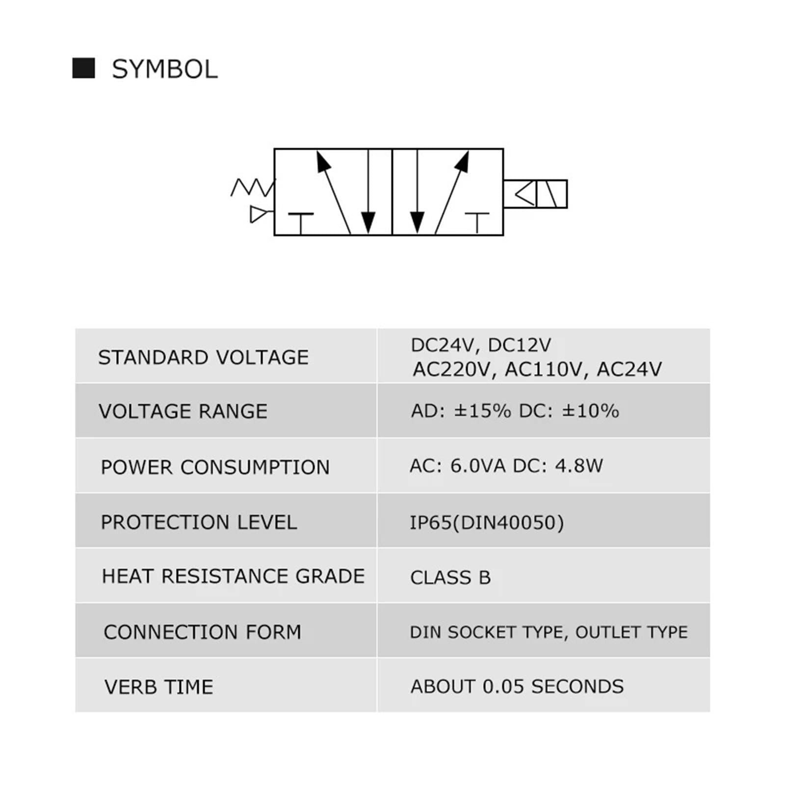 Pneumatyczny zawór powietrzny Solenoid 4V410-15 5-drożny 2-pozycyjny zawór gazowy 1 szt. (z 6 mm, DC24V)