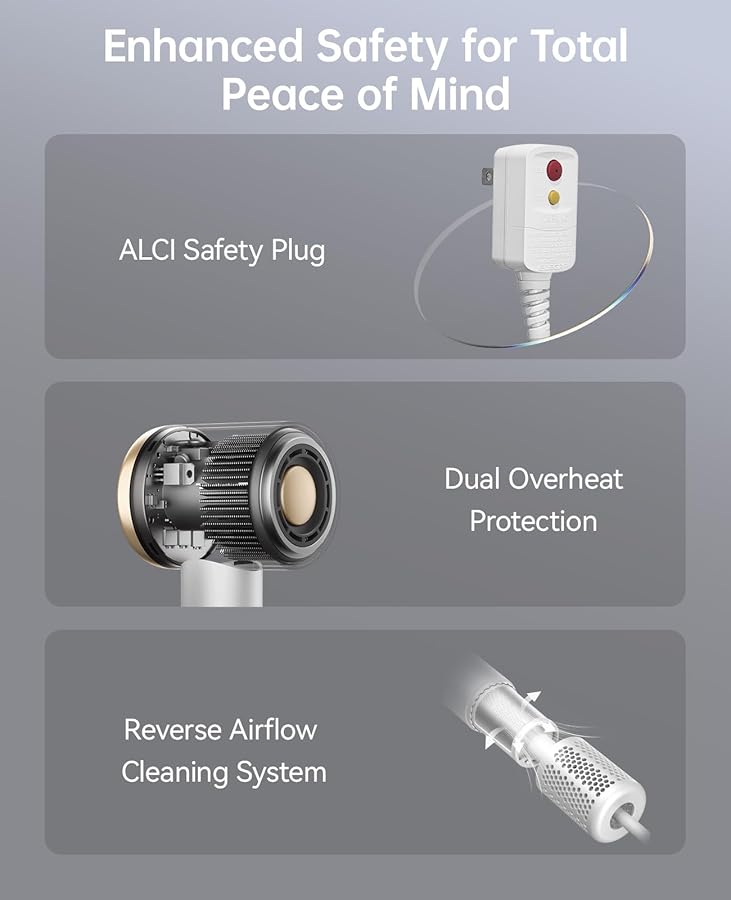 CONFU Blow Dryer with Diffuser, 1400W Hair Dryer with Diffuser and Concentrator, Speed Hairdryer for Fast Drying, Frizz Control, Lightweight for Home, Travel - image 7