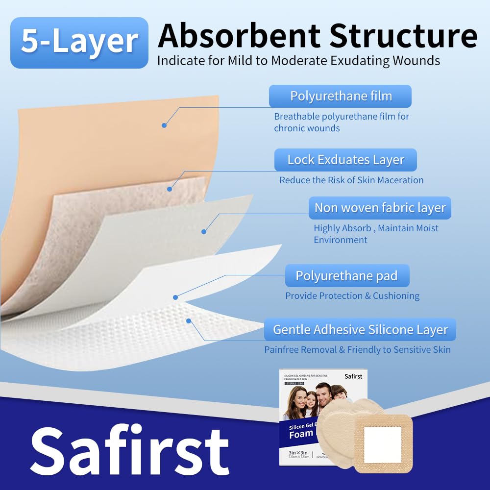 Safirst Silicone Foam Dressing with Border 5 Packs Waterproof Adhesive Bandages for Wounds Super Absorbent Bandaging Pads for Wound Care (6