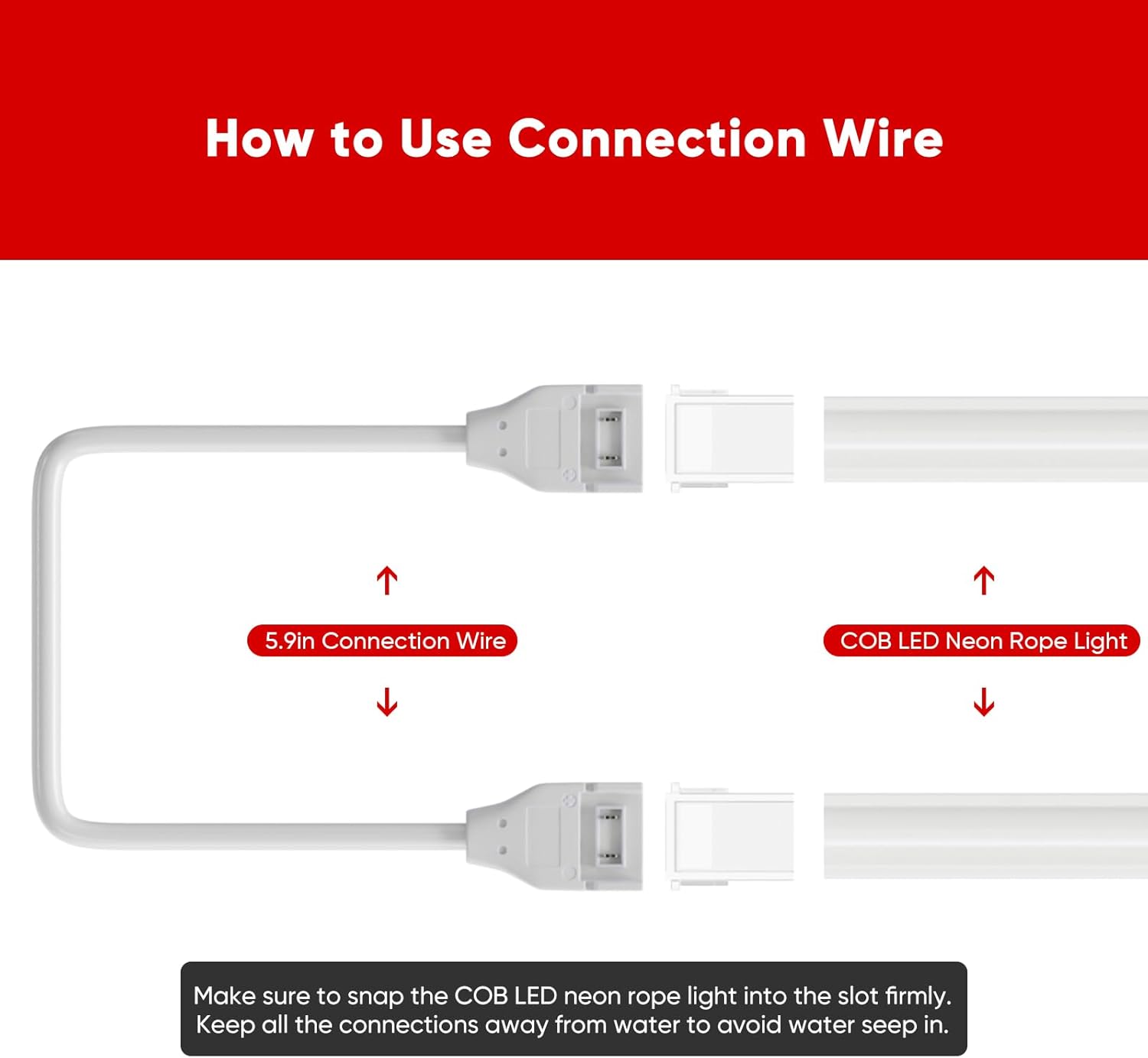 Shine Decor Connection Wire Pack of 5 for Only 120V Flexible 10x4.5mm COB LED Neon Rope Light