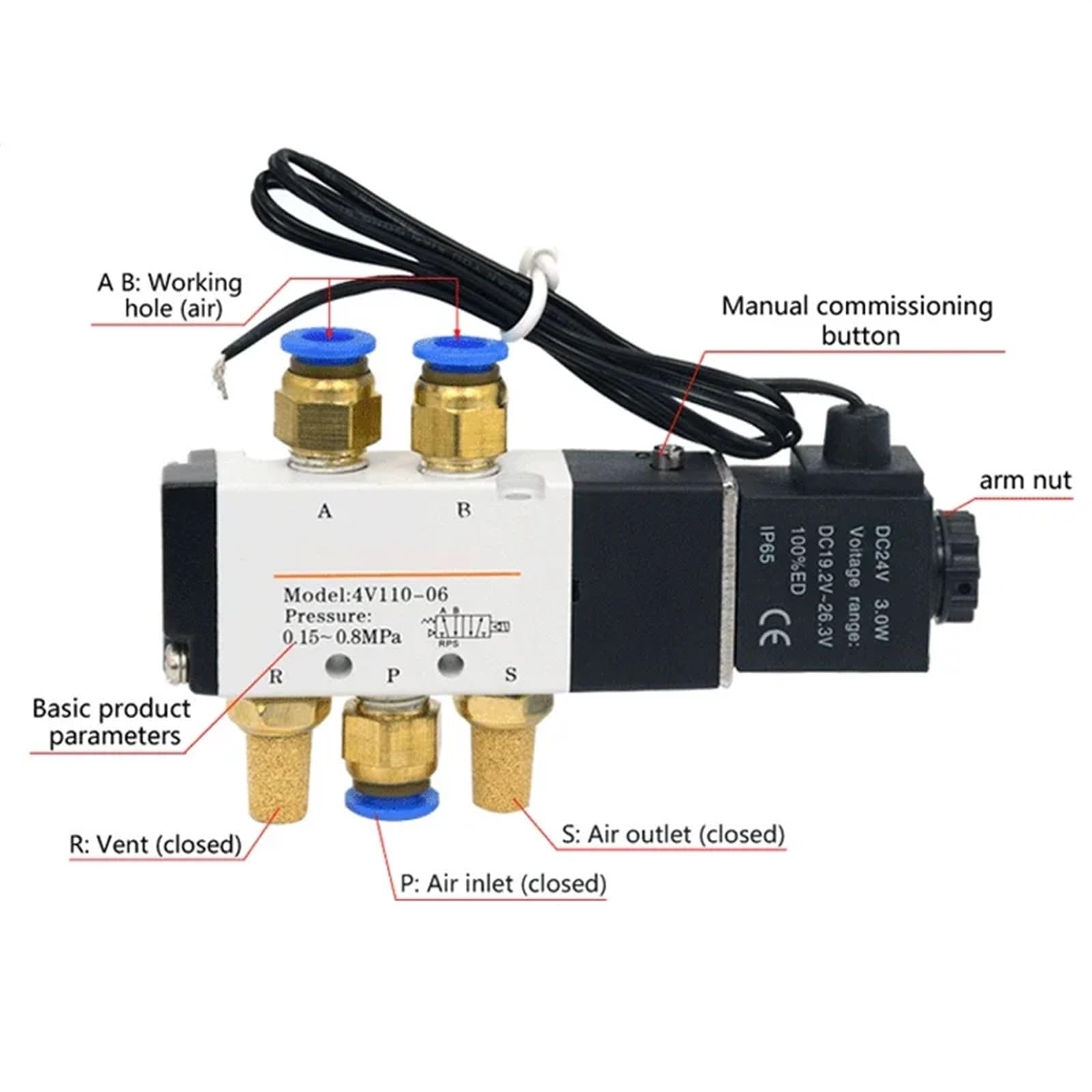 Zawór elektromagnetyczny Multi-Way Combination 4V110-06 Stacje kolektorowe DC 12 V 24 V AC220 V z okuciami 5-portowe 2-pozycyjne zawory elektromagnetyczne (DC 12 V, 6 rzędów 8 mm)