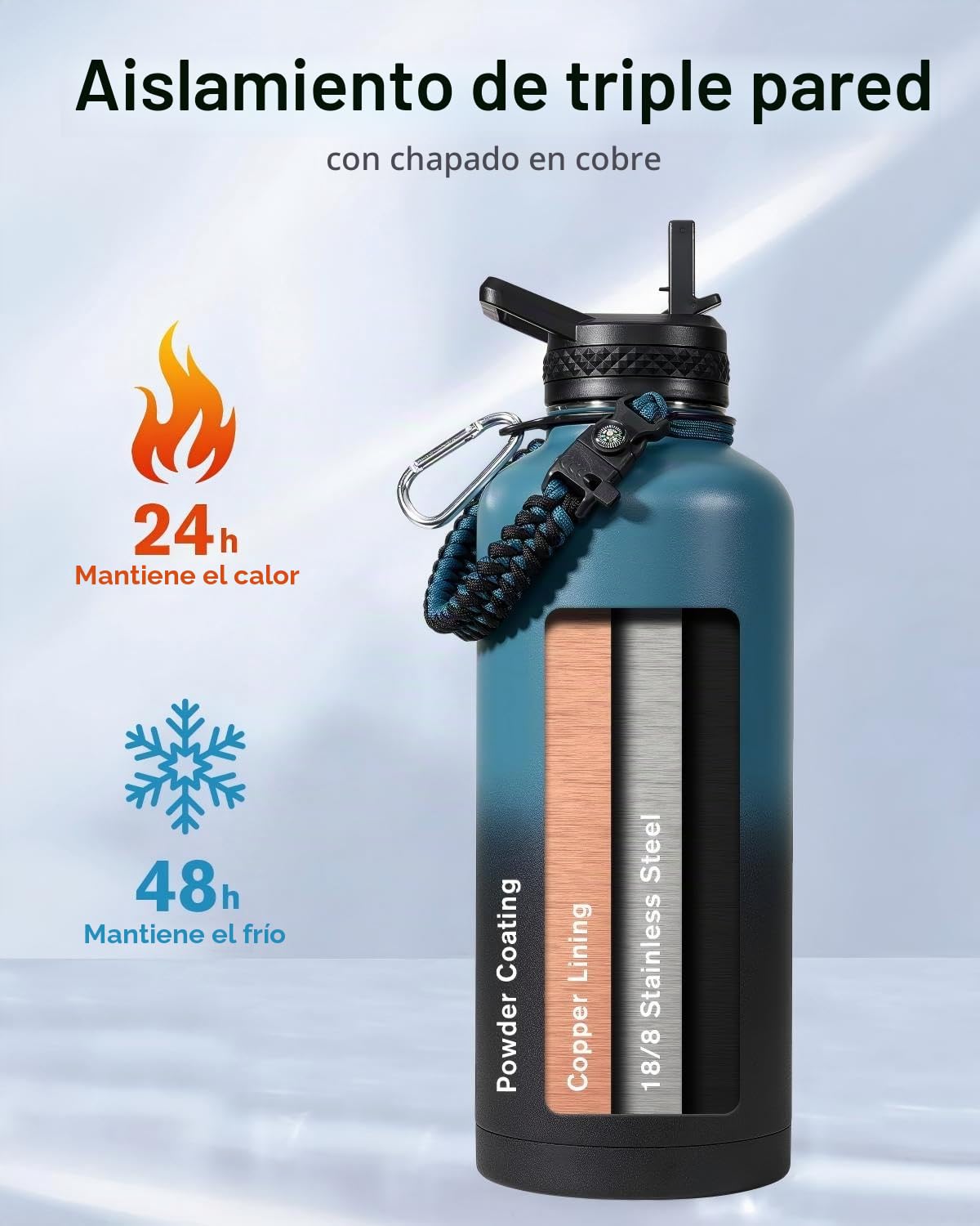 Trebo Botella de agua de 87 onzas con mango de paracaídas, de acero inoxidable al vacío de doble pared de grado alimenticio con tapas de mango de boquilla de pajilla, a prueba de fugas, mantiene frío