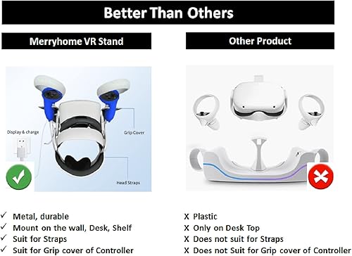 Miniatura 4 de Merryhome Design VR Stand Accessories Wall Mount Bracket Headset Display Stand and Controller Mount Compatible with Quest 1 Quest 2 Quest proVive