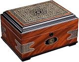 Hidratación Permanente: el Gabinete de Cigarros Está Equipado con un Higrómetro Y un Humidificador. el Higrómetro Facilita la Observación de la Humedad Del Cigarro en la Caja. Cuando Hay una Falta de Humedad, el Humidificador Puede Mantener la Humedad Dentro de la Caja. Cuando Viajas, No Tienes Que Preocuparte por Que el Cigarro Se Sece.