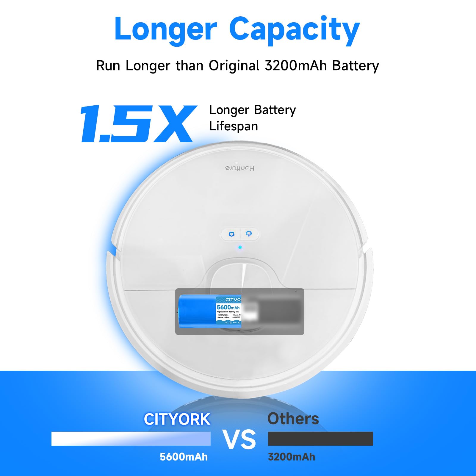 CITYORK 14,4V/5600mAh Akku für HONITURE Q6/Q6 Pro, Für AIRROBO T20+ T10+ T9, Für Laresar L6/L6 Pro Laresmart, Für Ultenic T10/T10-Pro,Für Coredy L900 L900X,Für Arnagar S8/S8 Pro,Für Zoozee Z50/ Z70