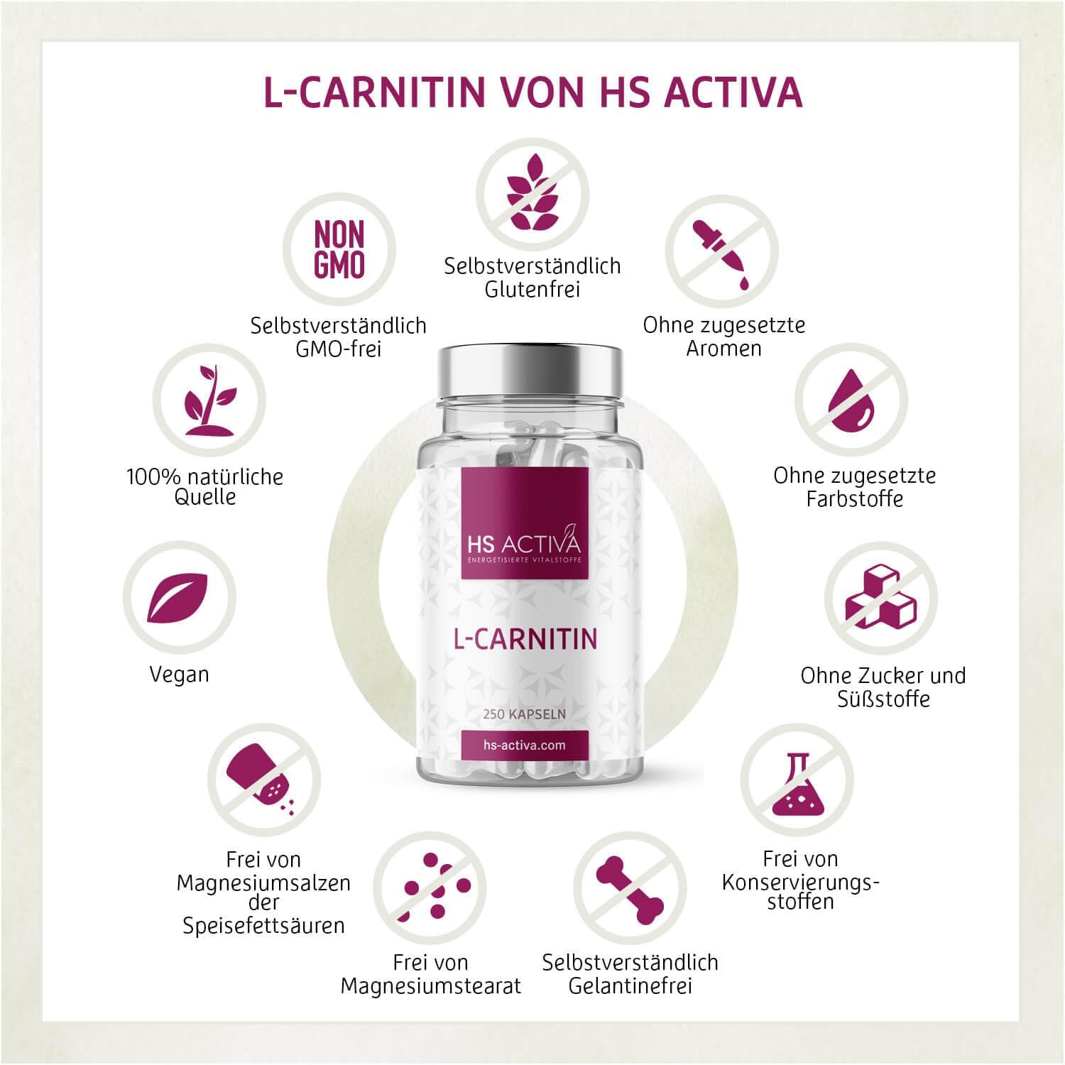 l-carnitine pour maigrir L-Carnitine CARNIPURE - Perte de gras & Energie
