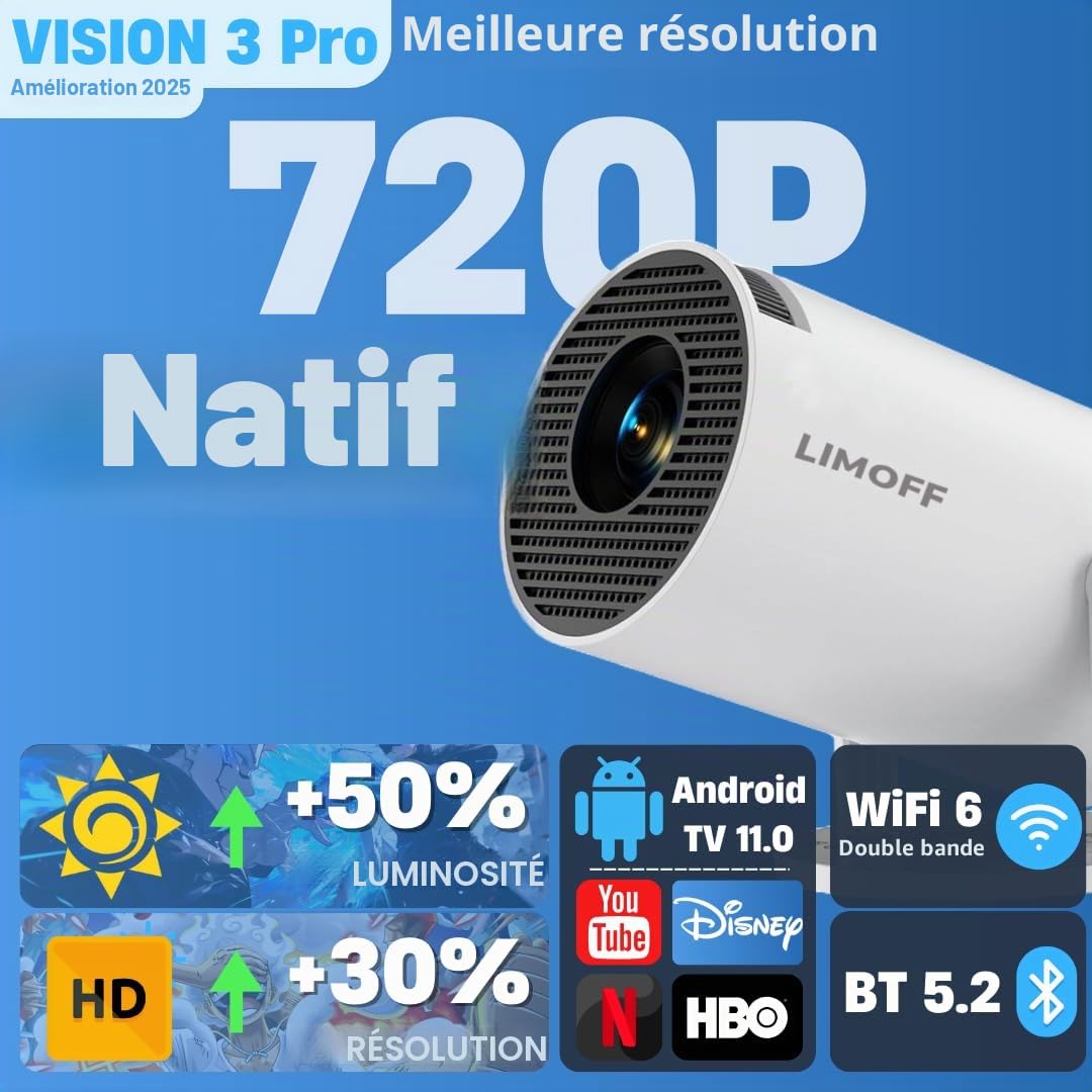Videoprojecteur 4K, Mini Projecteur Portable, WiFi 6, Bluetooth 5.2, Android TV, HD 720P, Compatible Téléphone/PC/Laptop/Fire Stick, HDMI, Home Cinéma, Correction Auto, Rotation 180°