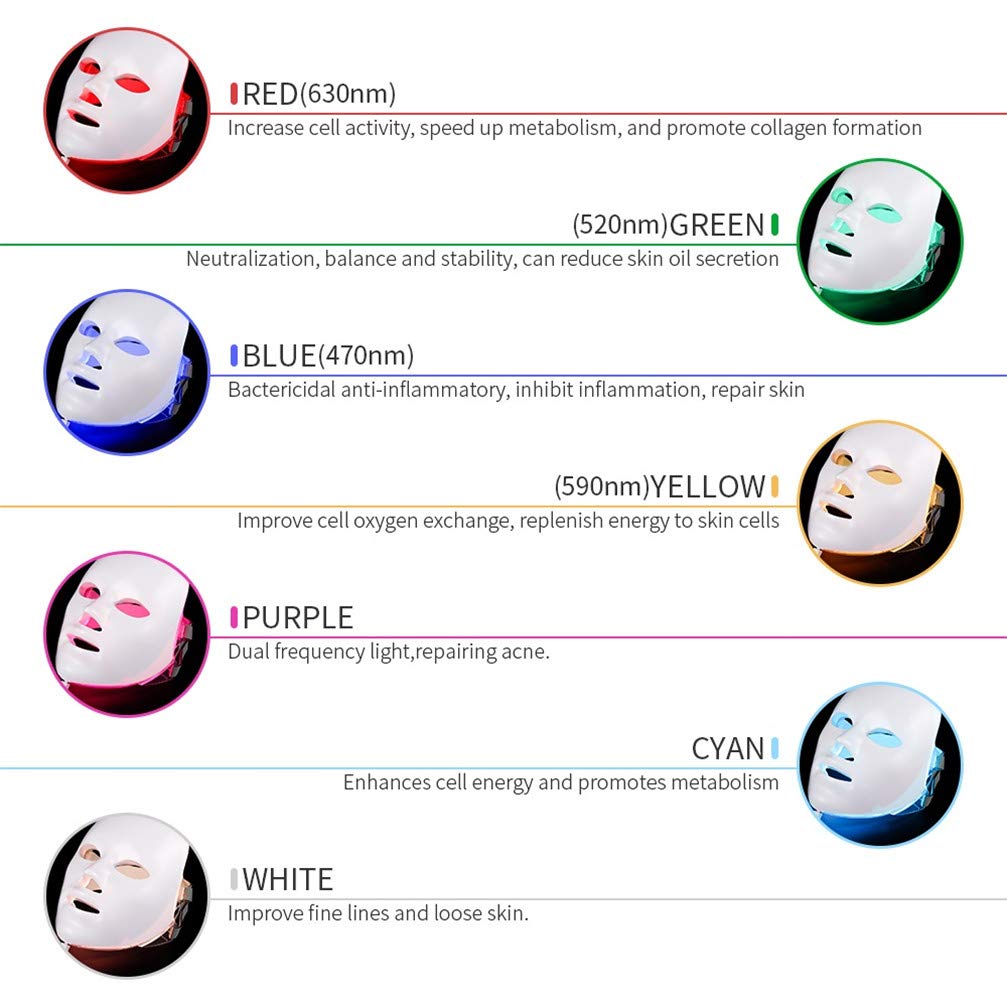 7 Color LED Máscara Light Therapy LED Máscara Photon Con Cuello Máscara Facial De Cuello LED EMS Micro Corriente Antiarrugas Anti Acné Rejuvenecimiento De La Piel Máquina De Belleza
