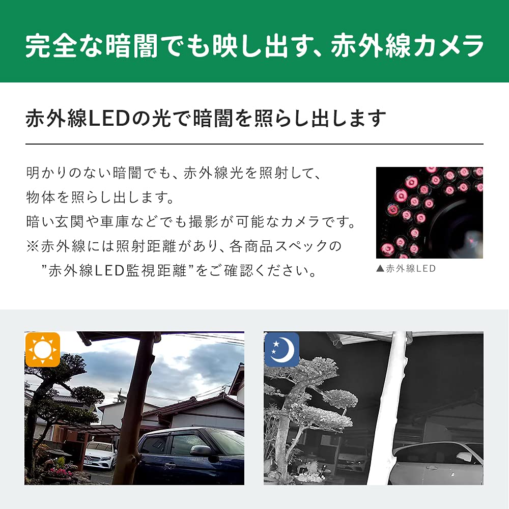 Amazon.co.jp: WTW 塚本無線 安心の国内サポート 500万画素 AHD 屋外防