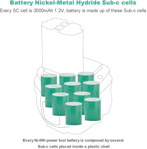 Miniatura 5 de CREABEST Paquete de 2 baterías Ni-MH actualizadas de 3500 mAh para Makita 12V 192598-2 1220 1200 1201 1222 1233 1234 1235 PA12 1235A 1235B 1235F