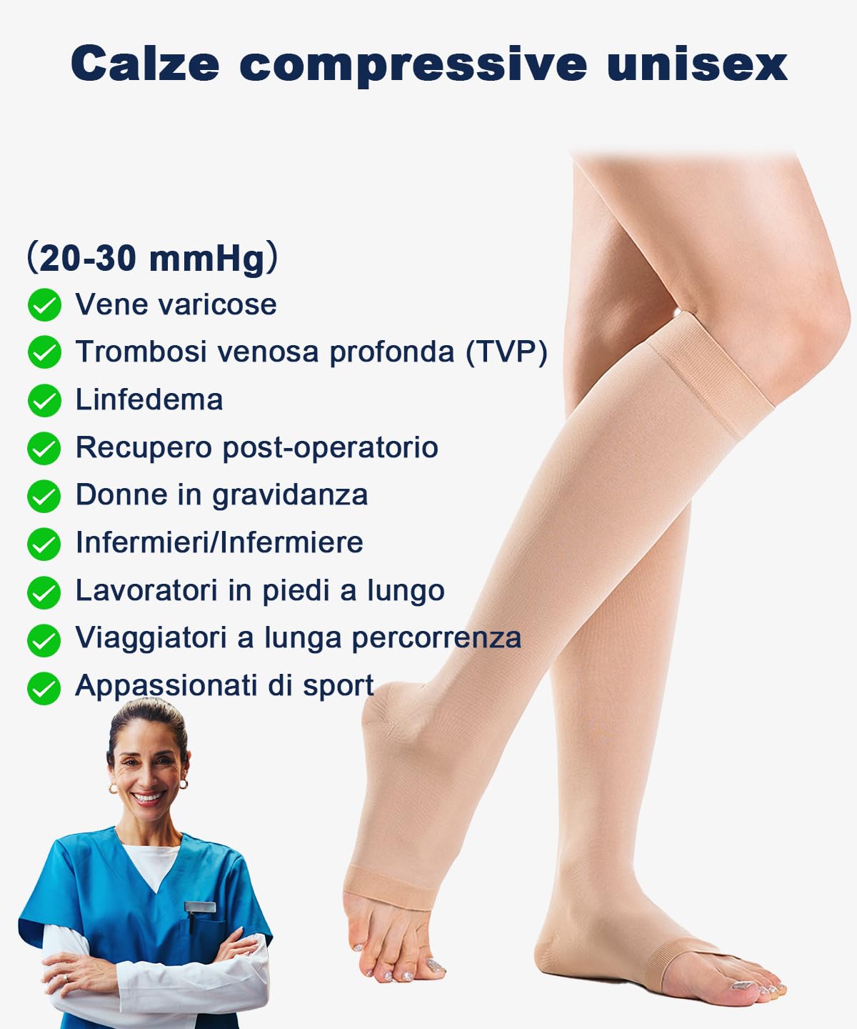 2 Paia di Calze a Compressione Graduata 20-30 mmHg Classe 2 - Antitrombo Uomo Donna Punta Aperta per Varici, Gambe Gonfie, Viaggi in Aereo e Sport