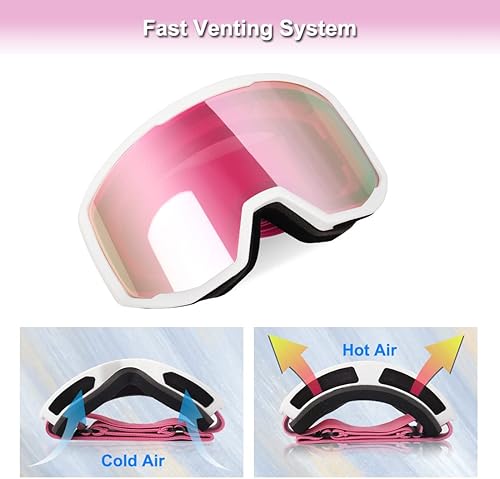 Miniatura 3 de EXP VISION Gafas de esquí de snowboard para hombres y mujeres, OTG antivaho con protección UV, gafas de nieve