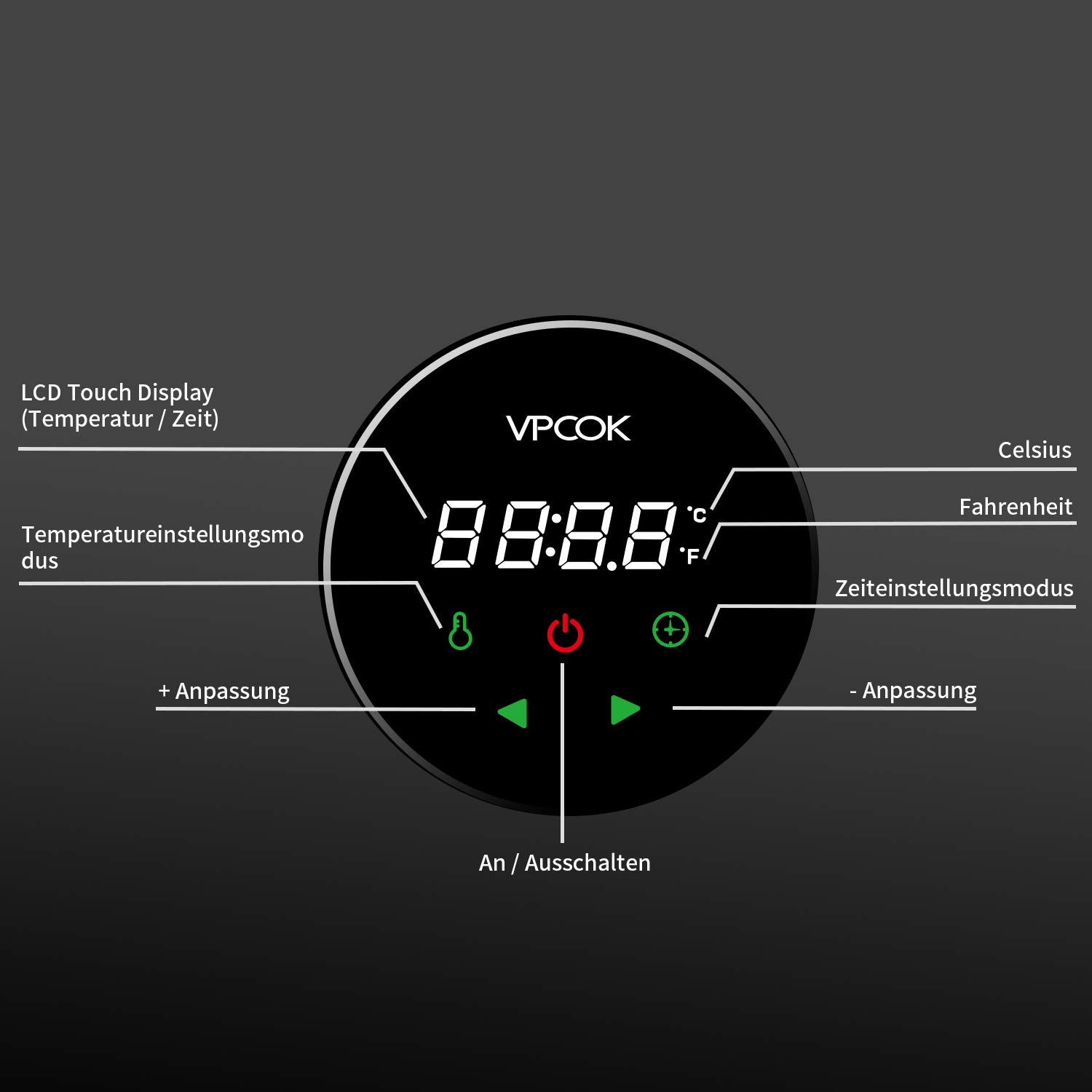 Sous vide Sous-vide Garer, Präzisionskochtopf Immersion Zirkulator, 3D Leistungsstarke leise Wasserzirkulation, Low-öl und fettarm, gesunde Ernährung Schwarz(MEHRWEG)