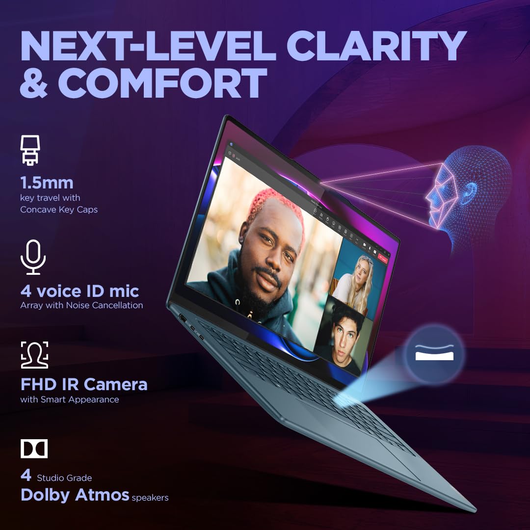 超美品LENOVO Yoga Pro7 i5-13500H 16GB 512GB Lenovo Smartchoice Yoga Pro 7 Intel Evo Core Ultra 7 155H Built-in