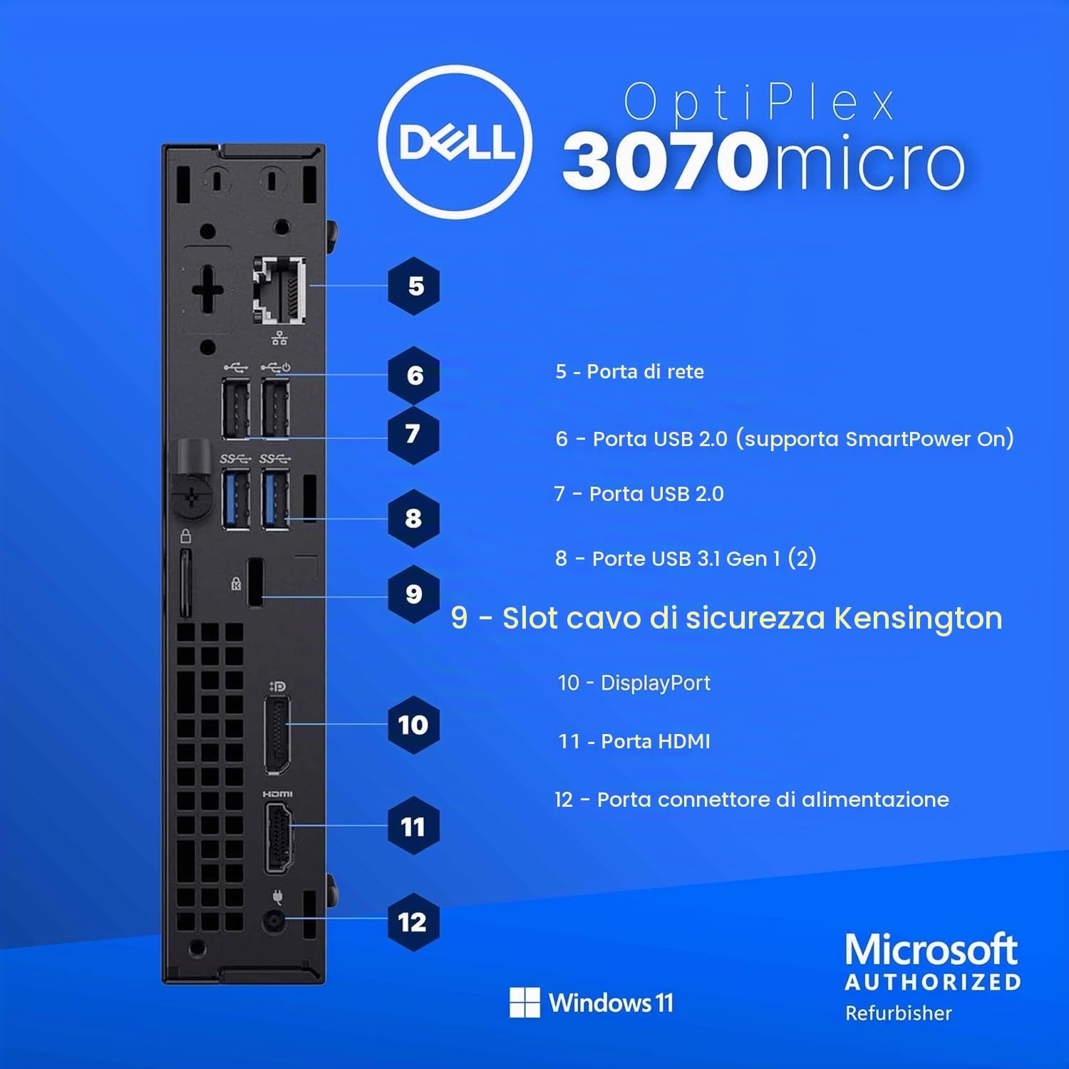 Dell OptiPlex 3070 Mini PC Desktop Computer i5-9500T 16GB 256GB(rinnovato)