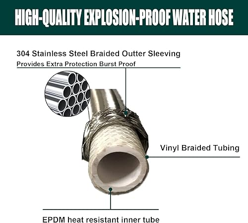 Miniatura 10 de Nueva versión línea de conector de suministro de agua para grifo, acero inoxidable trenzado, línea de suministro de grifo de alta calidad de 24