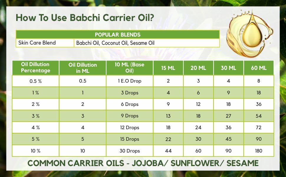 Salvia Babchi Oil (Psoralea Corylifolia) ピュア&amp;ナチュラル未希釈 ノーカット コー