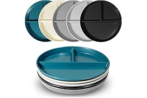 Portion Control Plate Set for Weight Loss