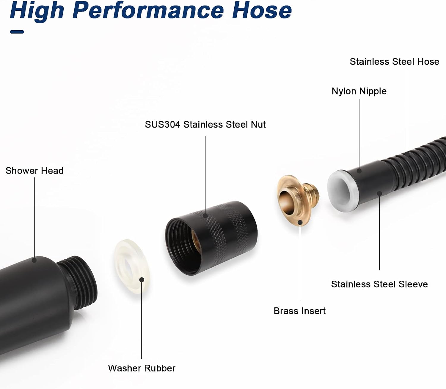 NearMoon Extra Long Hand Held Shower Hose 304 Stainless Steel with Brass Connectors- Lightweight and Flexible (60 Inch, Matte Black) image 4