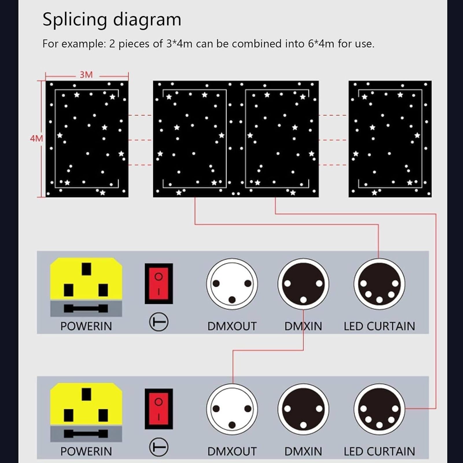 Kurtyny LED Star Backdrop Starry Sky tkanina z kontrolerem, składane drapowanie gwiaździste światło, gwiazda, tło fotograficzne, tło na wesela, przyjęcie urodzinowe, do klubów, pokazów