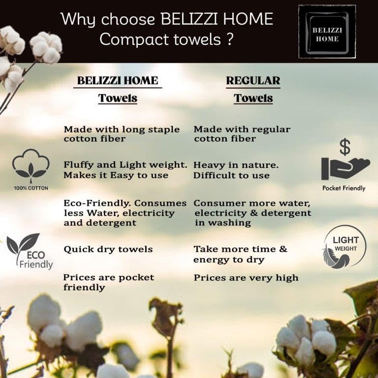 Belizzi Home 100% Cotton Ultra Soft 6 Pack Towel Set, Contains 2 Bath Towels 28x55 inchs, 2 Hand Towels 16x24 inchs & 2 Washcloths 12x12 inchs, Compact Lightweight & Highly Absorbant - Black - Image 7