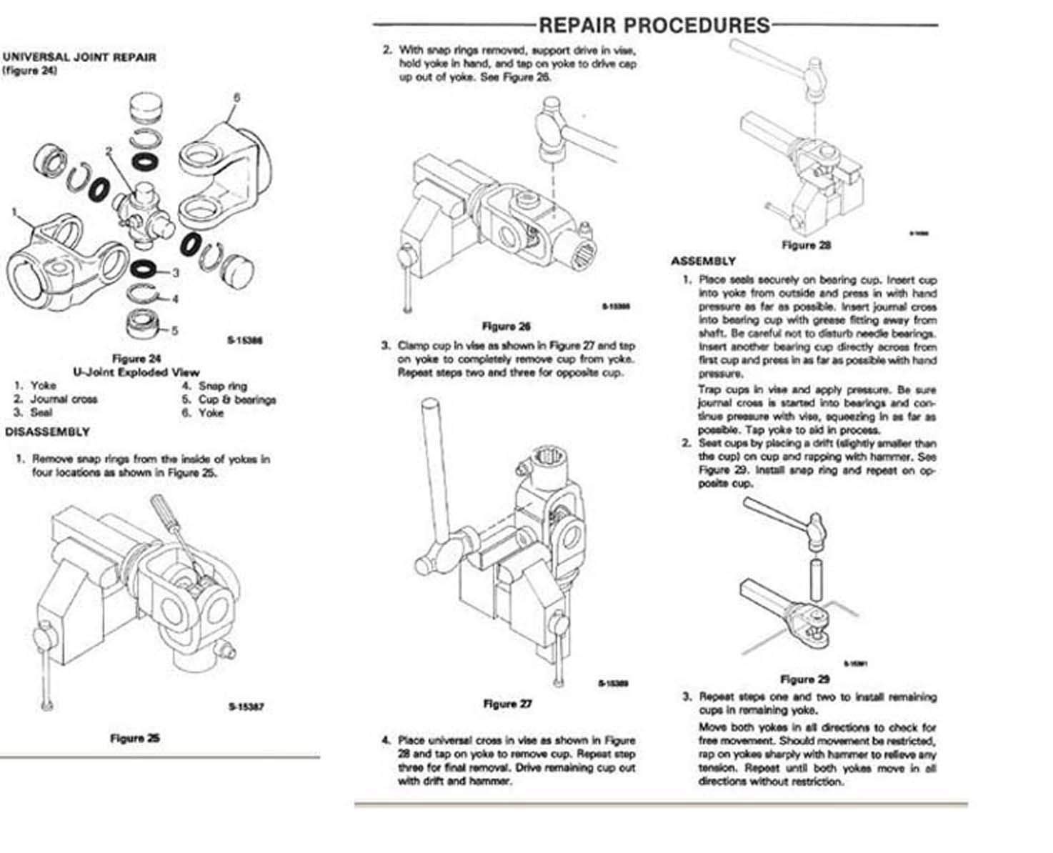 Servis Rhino/Alamo Cross and Bearing Kit, Code 00756231