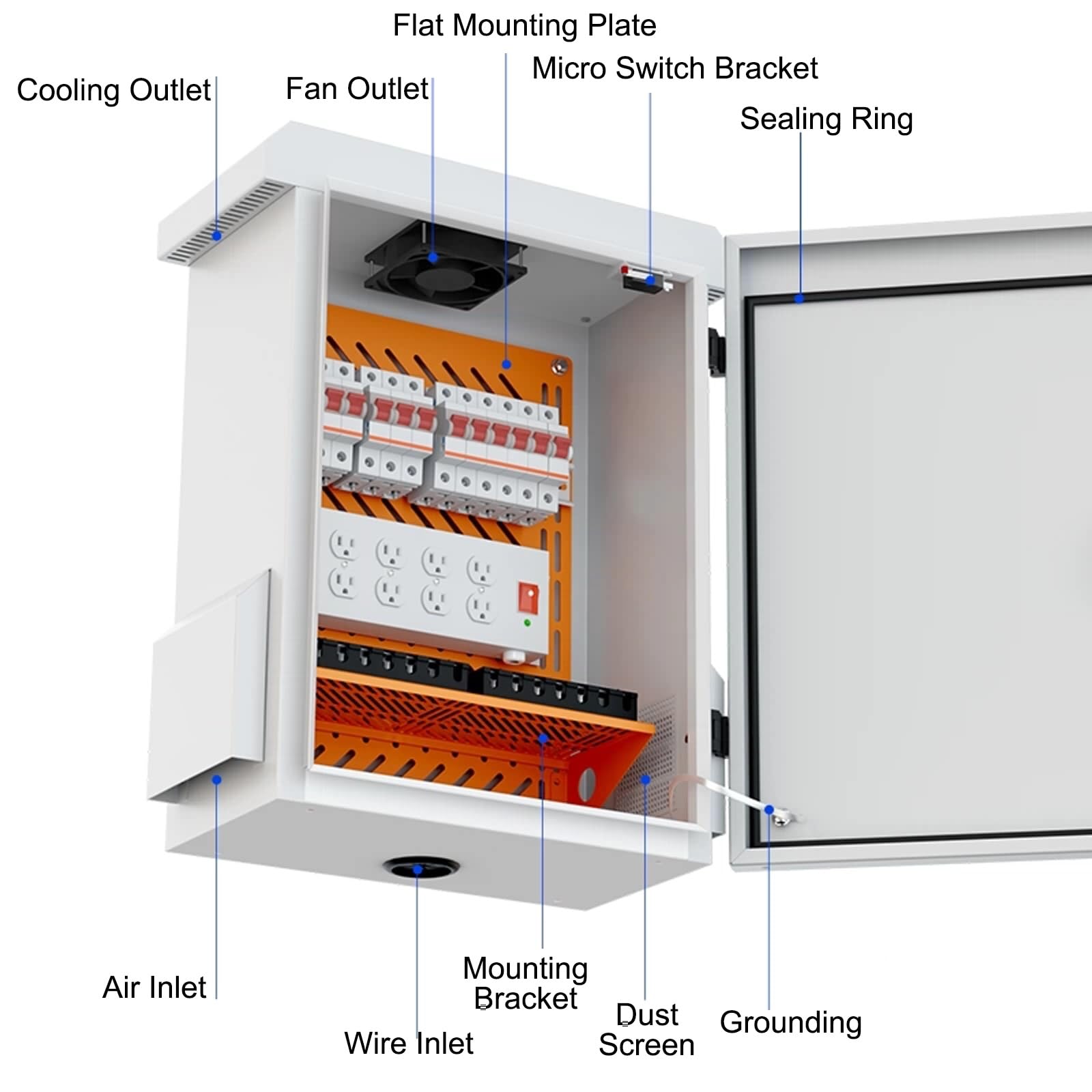 Coffret Electrique Etanche, Boitier Electrique Etanche, avec Ventilateur, Porte Verrouillable, Plaques et Rails de Montage, pour Usage Intérieur et Extérieur, 40 X 50 X 20 Cm