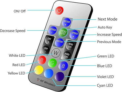 Miniatura 5 de Computadora de escritorio para juegos Intel Core i7 TechMagnet Horizon con RTX 3060 12GB GDDR6 16GB de RAM SSD de 480GB  disco duro de 2TB MTG nuevo