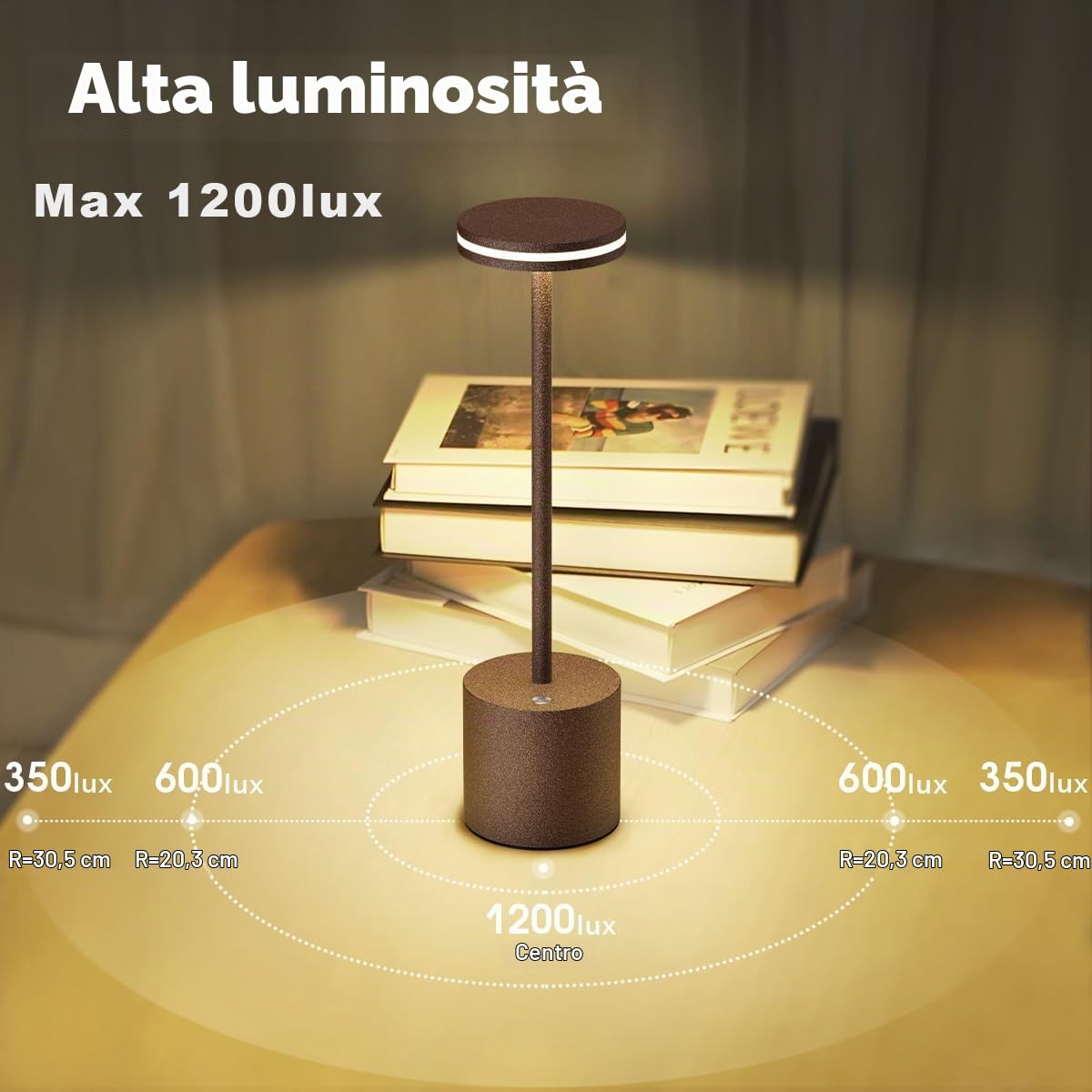 Lampada da Tavolo Ricaricabile 2 Pezzi LED 5000mAh Senza Fili USB,Comodino | Luce a Batteria USB Dimmerabile,3 Modalità di Colore,per Scrivania Esterno Tavola Ristorante,Alluminio,Marrone(Ruggine)