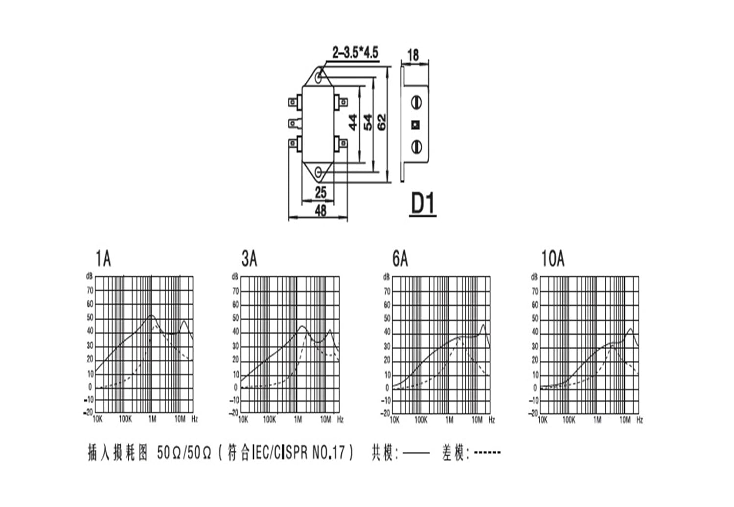 Power Filter HT120-10-L8-D1 220V 10A 6A 5A(HT120-6-L8-D1 6A)
