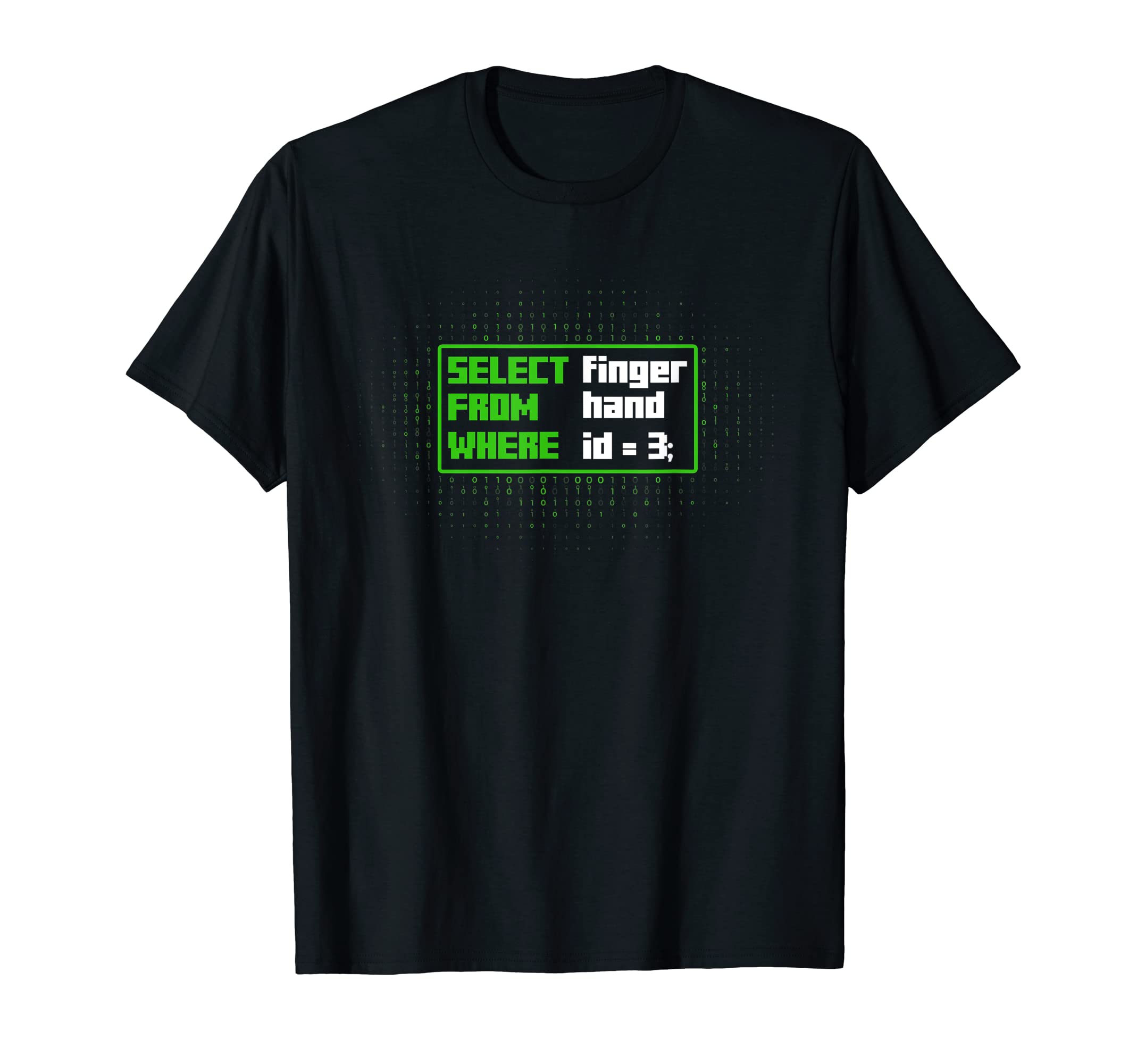 Coding Designs for Nerd Geeks ProgrammerProgramming Finger Syntax Programmer Software Developer T-Shirt