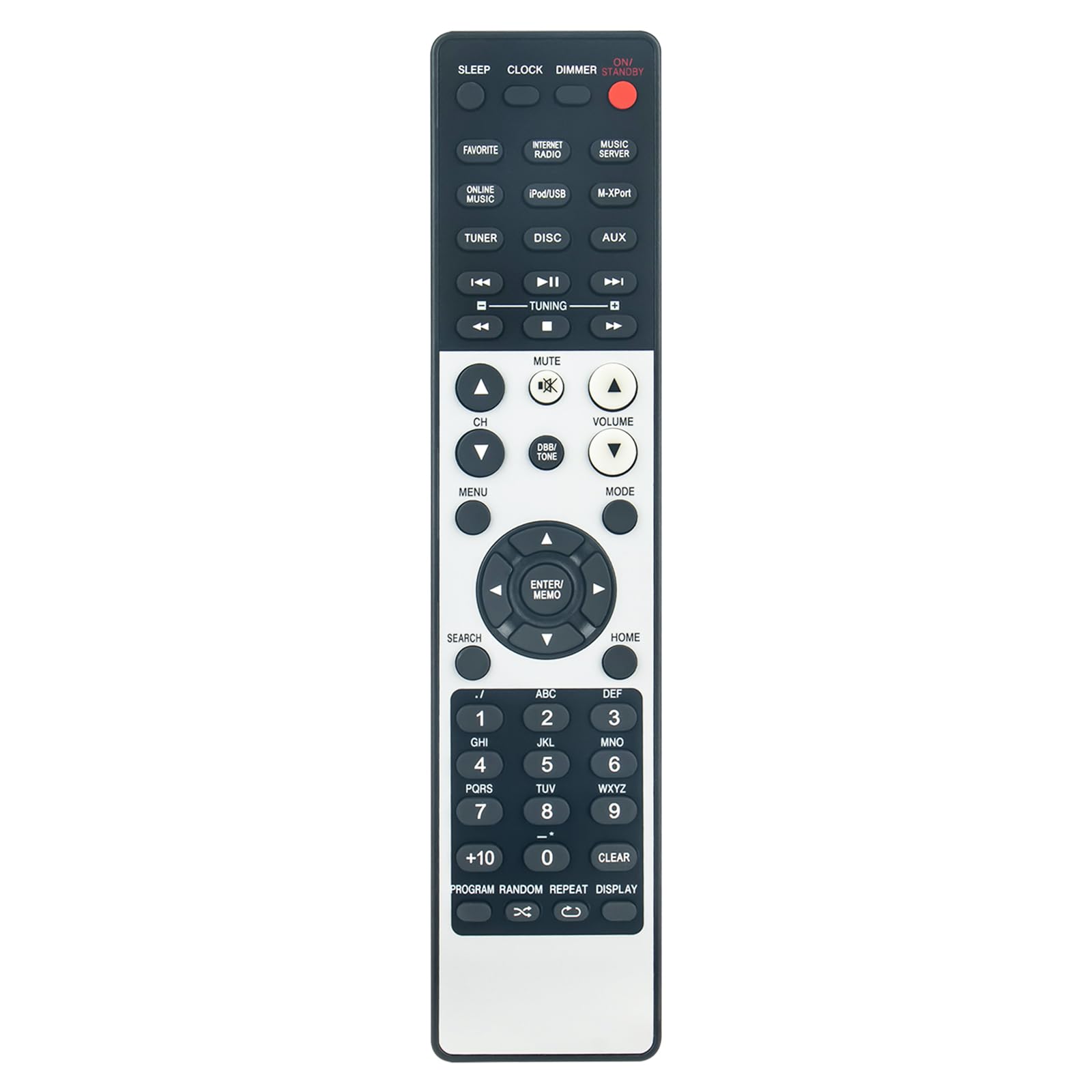 Amazon | RC009CR 交換用リモコン MarantzネットワークCDレシーバー M
