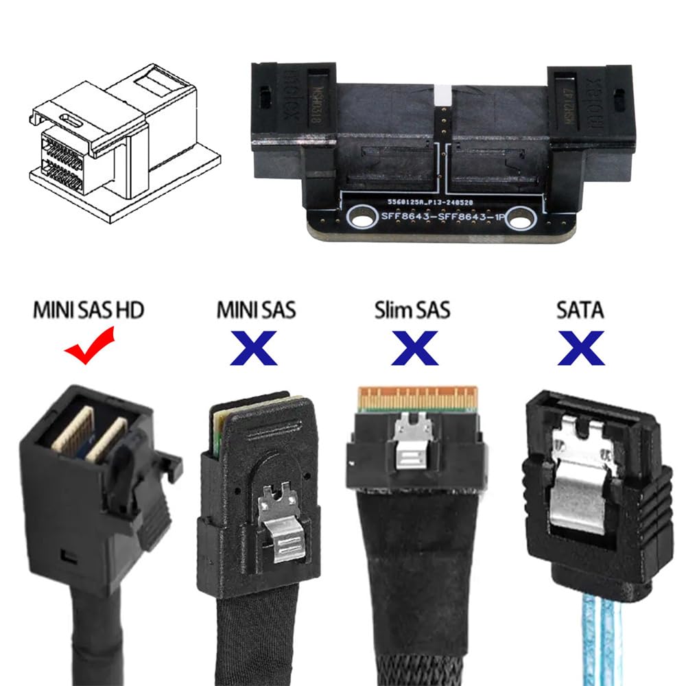 PCI-Express 4.0 Mini SAS HD SFF-8643 żeńskie na SFF-8643 żeńskie PCBA Coupler Adapter Extender