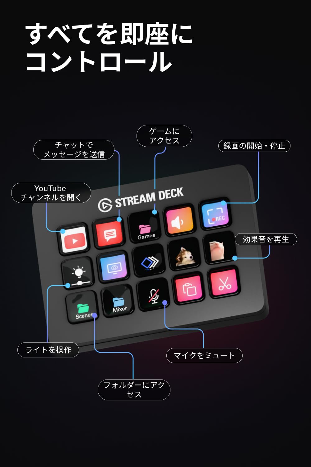 Amazon.co.jp: 【Amazon.co.jp限定】Elgato Stream Deck MK.2 Elgato