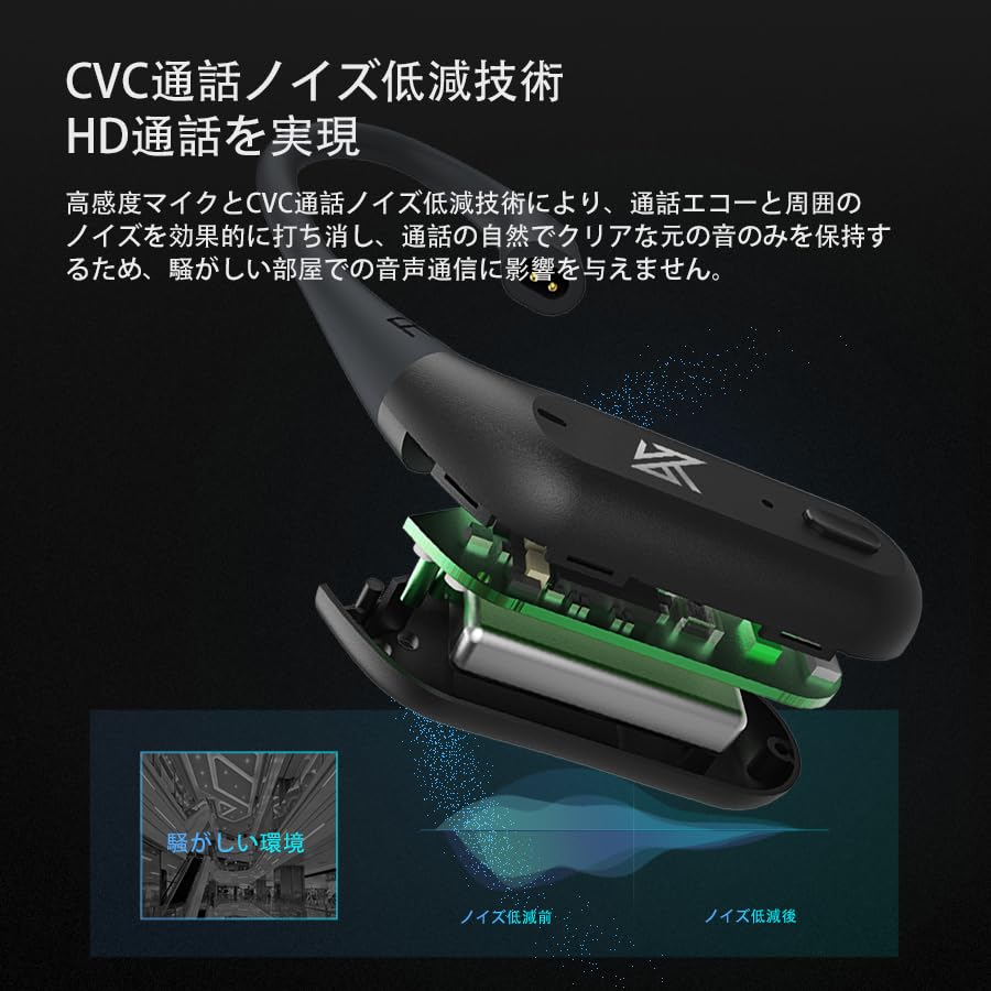 Amazon.co.jp: KZA COUSTICS AZ09 PRO Bluetoothイヤーフック