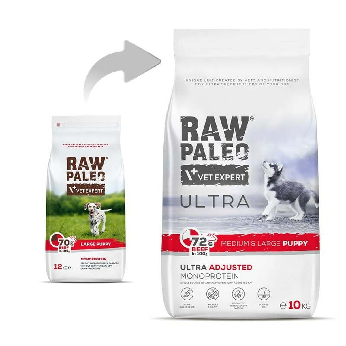 RAW PALEO ULTRA BEEF PUPPY M/L Sucha Karma z Wołowiną dla Szczeniąt Średnich i Dużych Ras 10kg