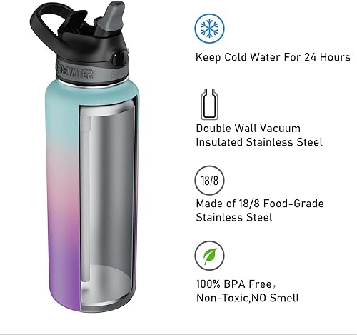 Miniatura 3 de ICEWATER -Botella de agua aislada de 32 onzas con popote y asa de transporte, tapa bloqueable a prueba de fugas con boquilla de silicona suave,