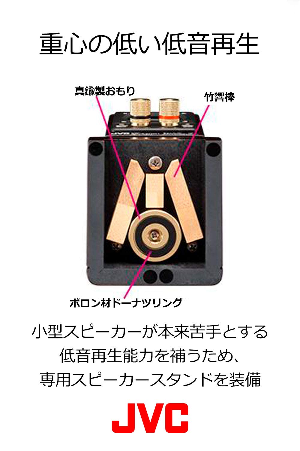 ベビーグッズも大集合 FUNNEL MARKJVC ウッドコーンシリーズ EX-NW1