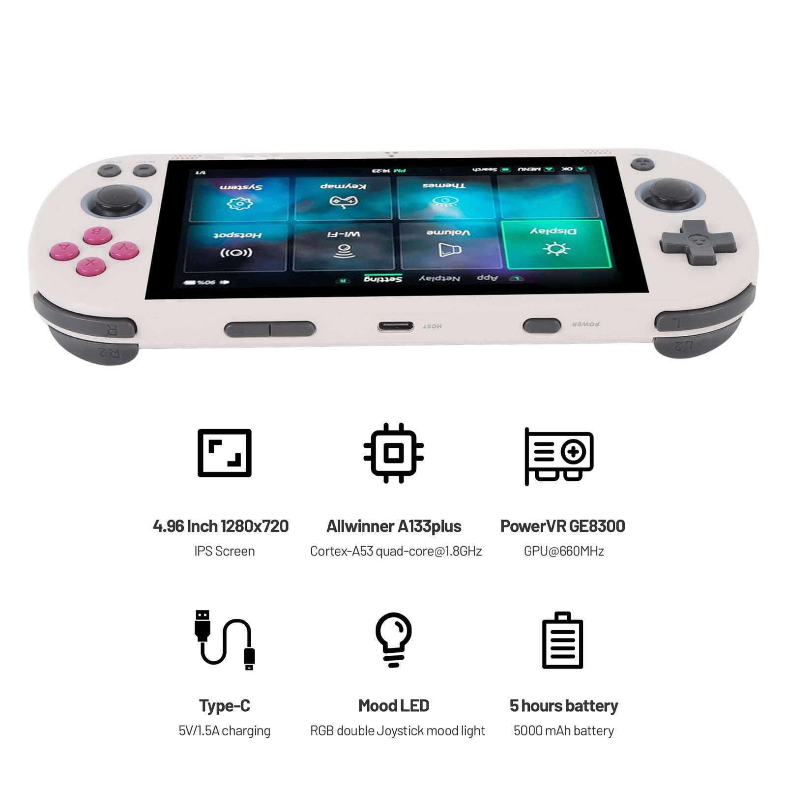 CHICIRIS Console di Gioco retrò Portatile Portatile Schermo IPS da 4,96 Pollici per Un'esperienza di Gioco Classica Supporta 28 Emulatori e Contenuti Multimediali (GRAY)