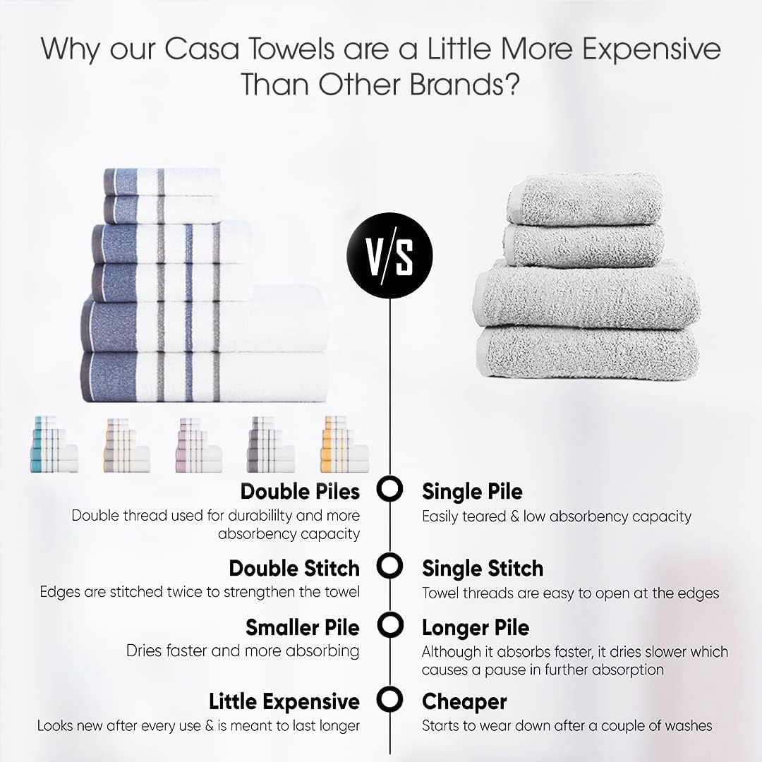 Casa Copenhagen Juego de 6 Toallas de baño, 600 g/m², Blanco Gris | White Bay 100% algodón egipcio puro para baño, cocina y ducha: 2 toallas baño, 2 de mano, 2 paños (set regalo mujer y hombre)
