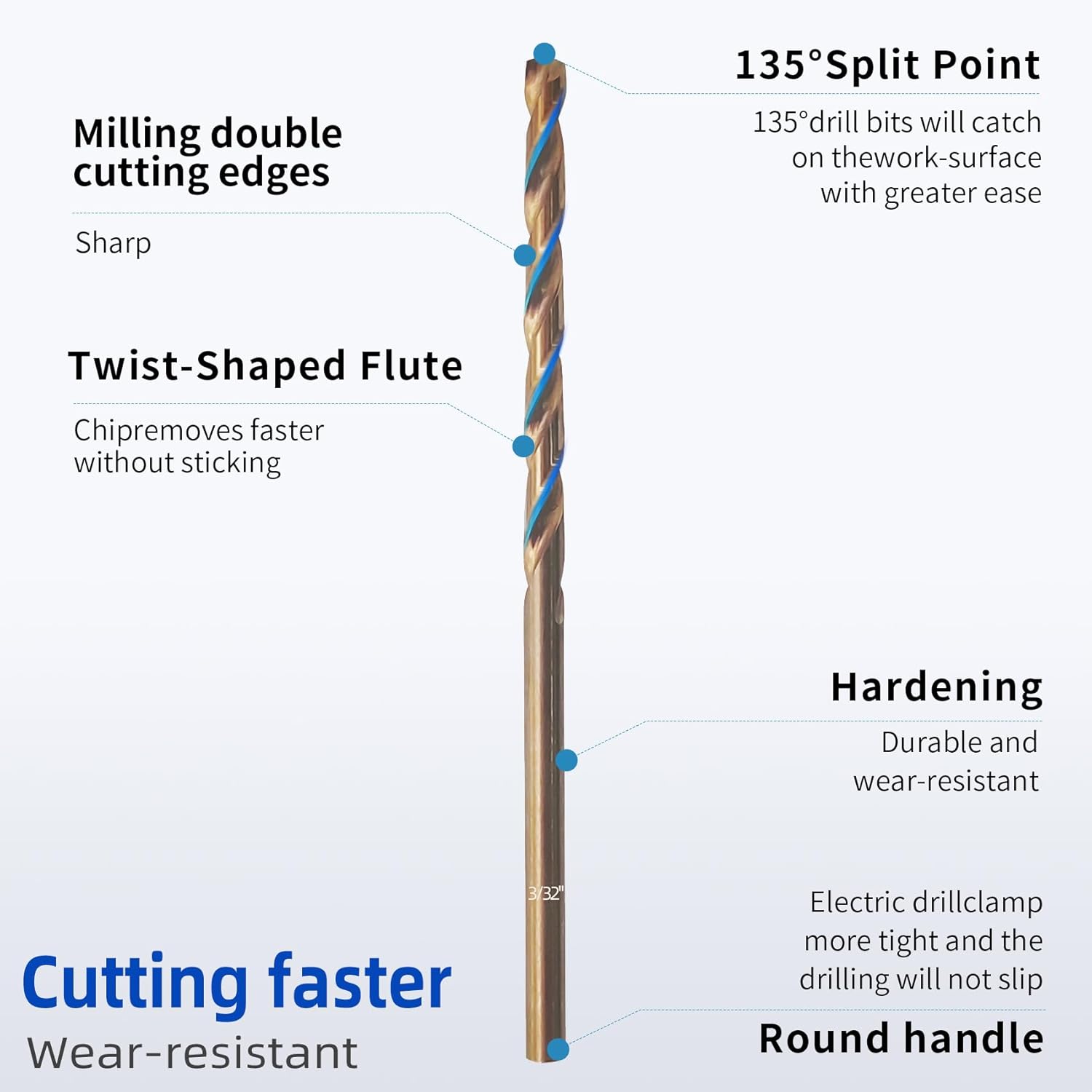 Cobalt Drill Bit 3/32" Twist Drill Bits, M35 High Speed Steel Jobber Length Drill Bit, 135 Degree Tip for Hard Metal, Stainless Steel, Cast Iron with Index Storage Case, Pack of 10 pcs