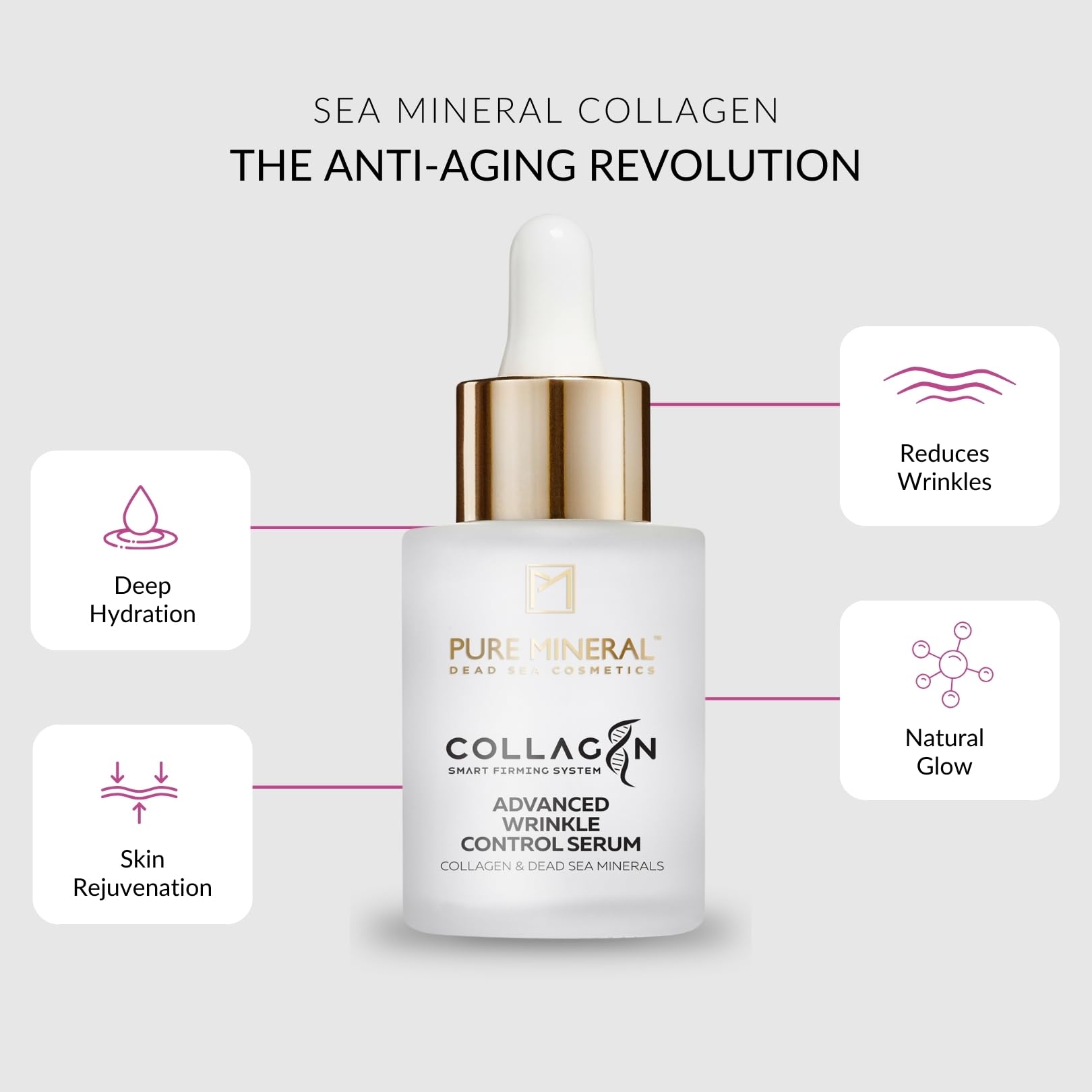 Pure Mineral - Advanced Wrinkle Control Serum with Collagen - Dead Sea Minerals, Wrinkle Reduction, Firming - Silicone-Free, Sulfate-Free, Paraben-Free - 30ml - Image 2