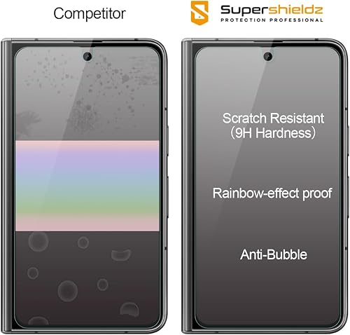 Miniatura 2 de Supershieldz Protector de pantalla de vidrio templado diseñado para Google Pixel Fold (solo pantalla frontal), antiarañazos, sin burbujas