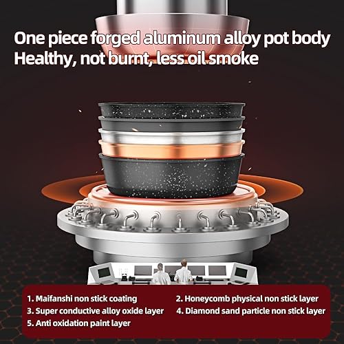 Miniatura 5 de AORAN - Olla eléctrica de 6 litros, olla antiadherente sin humo con divisor para olla caliente, fondue, shabu shabu, multifunción, incluye cucharón,