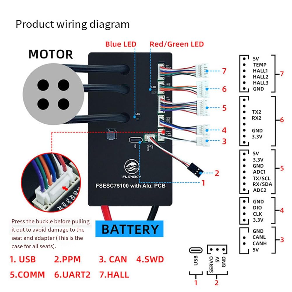Controlador de Motor Sin Escobillas E-Bike 75100 Single Drive ESC Placa Base de Aluminio para Scooter EléCtrico 100A Controlador de Velocidad