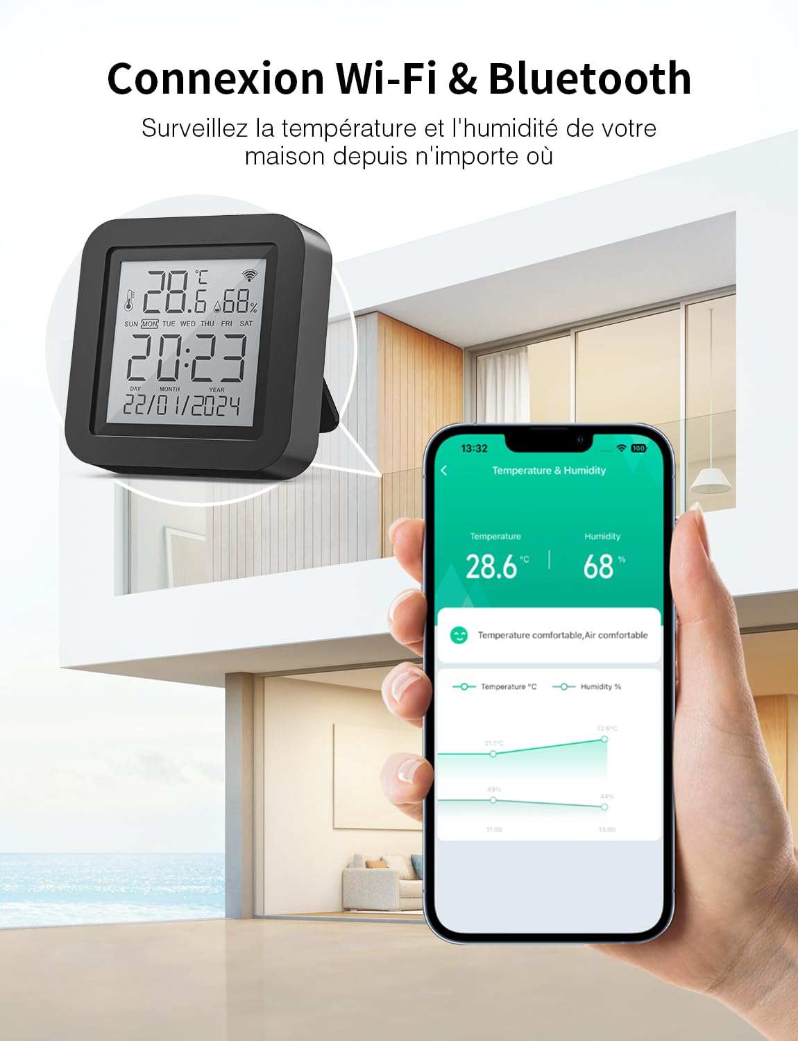 GHome Smart Thermomètre Hygromètre Connecté, WiFi Thermomètre Intérieur Capteur Humidité avec Alertes sur l'App, Contrôle par l’APP, Thermo-hygromètre pour Cave à Vin, Compatible avec Alexa