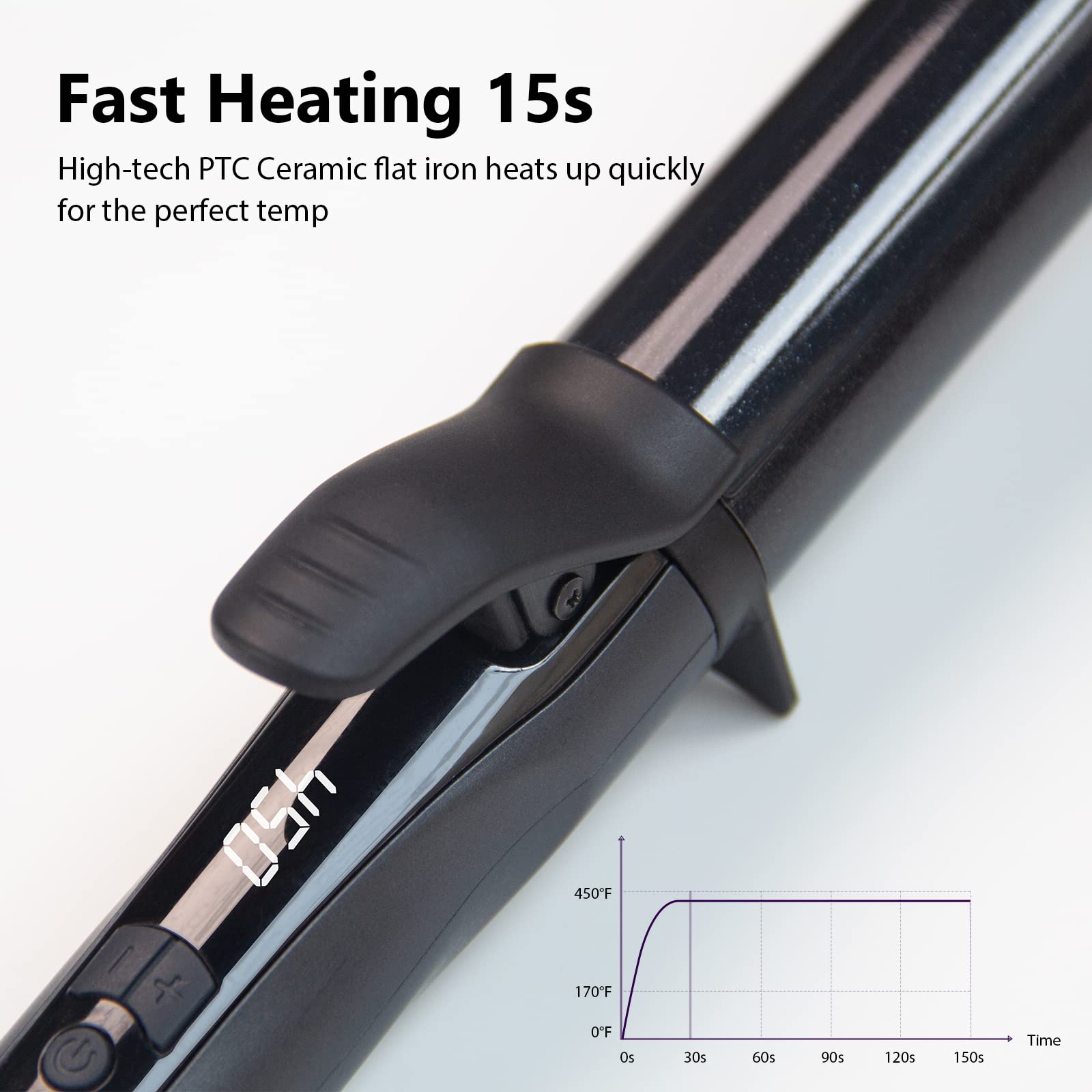 Buy Professional Curling Iron Wand 1/4 inch, Beach Wave Hair