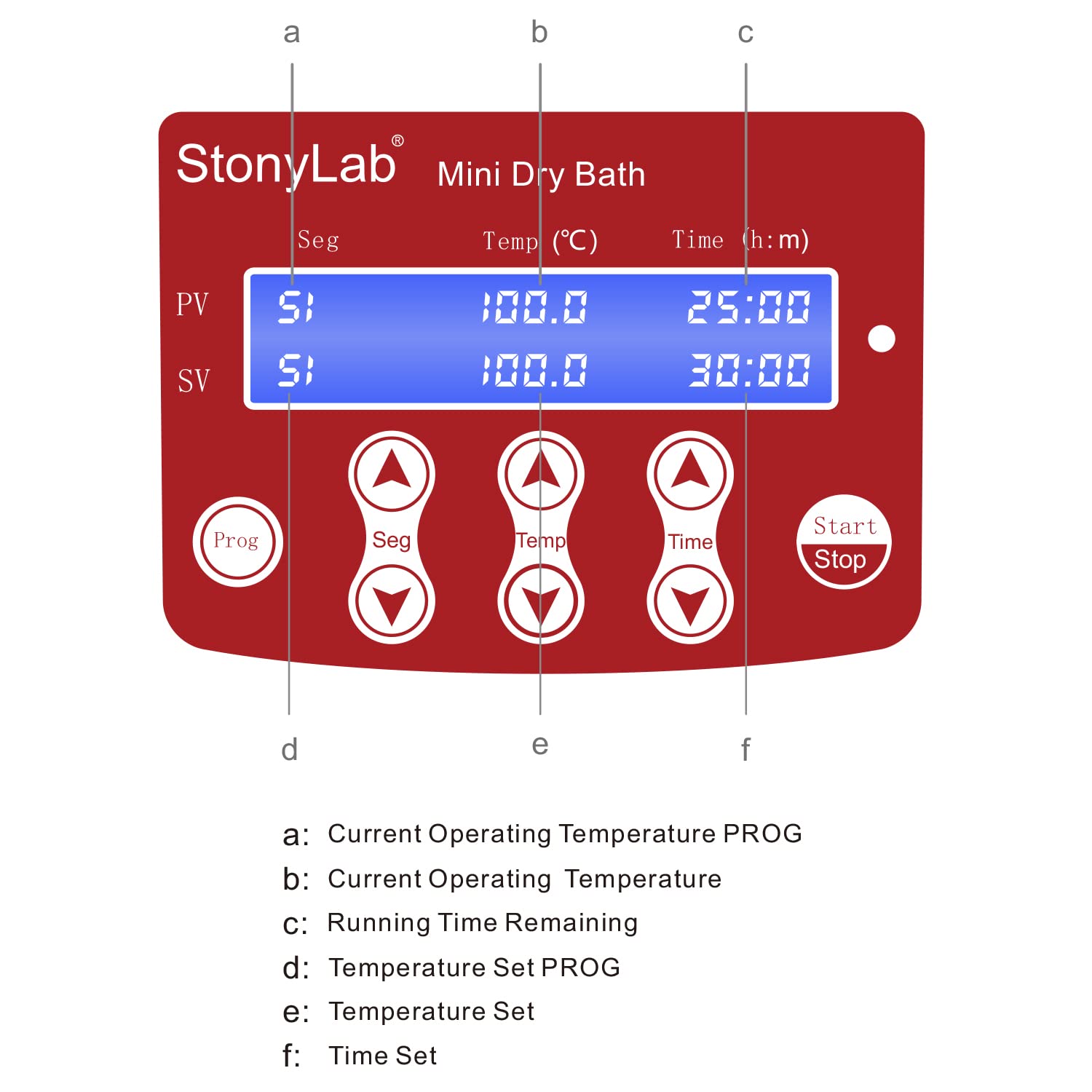 stonylab mini incubateur à bain sec avec couvercle, affichage numérique, plage de température 5–100 °C, précision ±0,5 °C, bloc 15x2 ml pour laboratoire