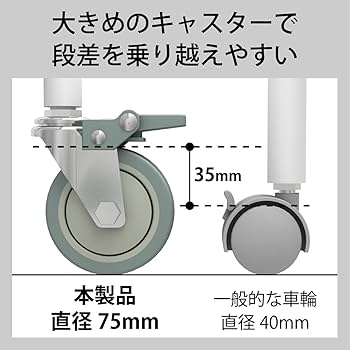 トヨダプロダクツ ファイルワゴン 大型キャスター付 斜め収納 Amazon.co.jp: トヨダプロダクツ ファイルワゴン スチール製 仕切り8枚